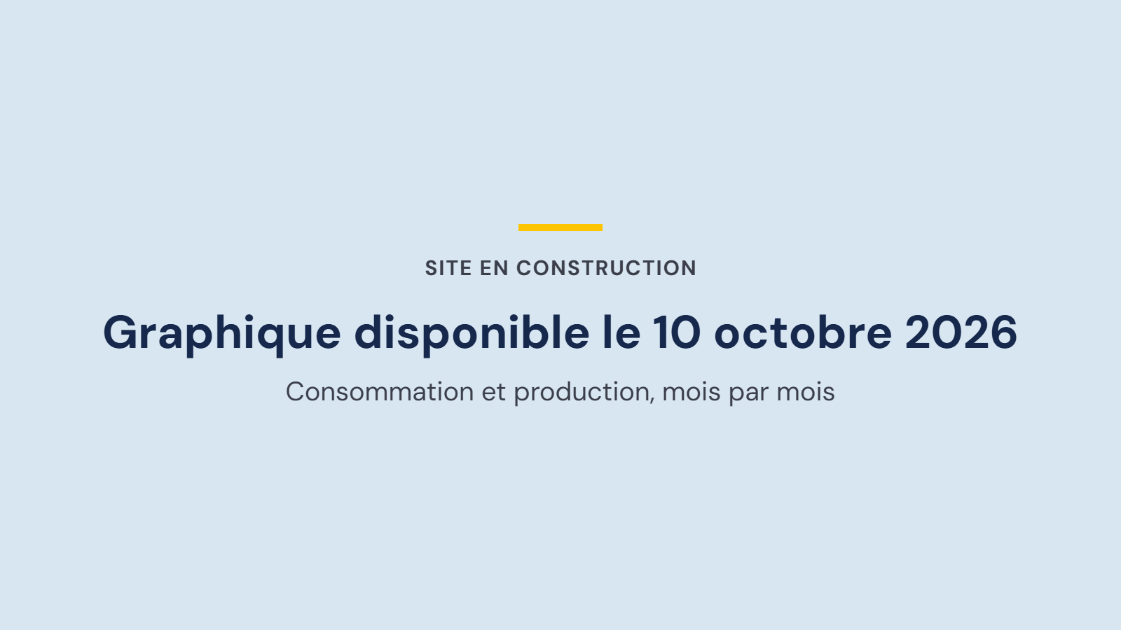 Consommation mois par mois d'une maison et production de son toit, mois d'hiver grisés